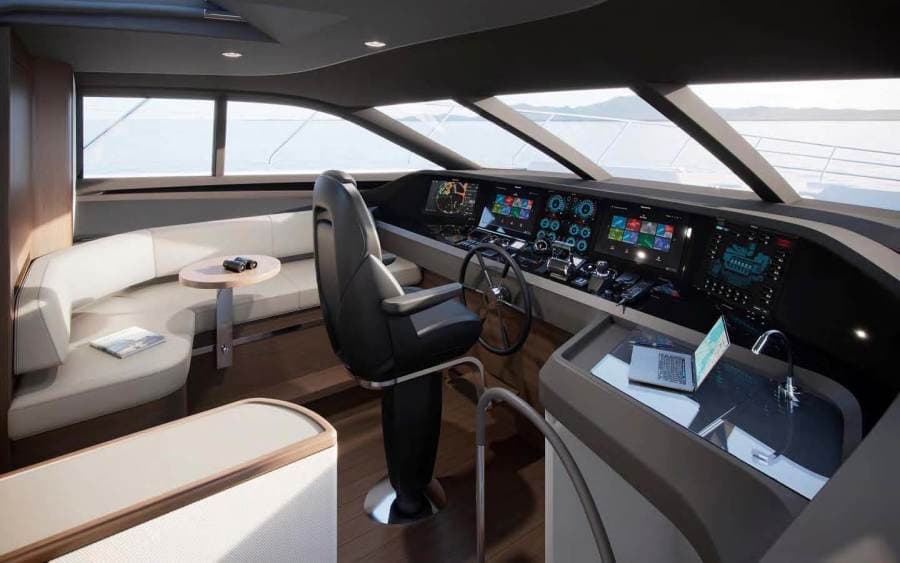 2029 Princess Y95