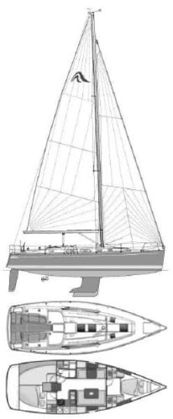 2006 Hanse 400e