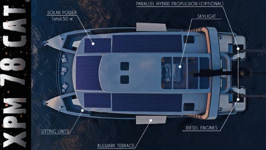 2024 Naval Yachts 