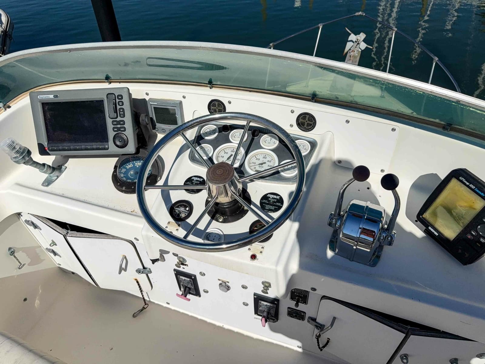 Helm overview 
