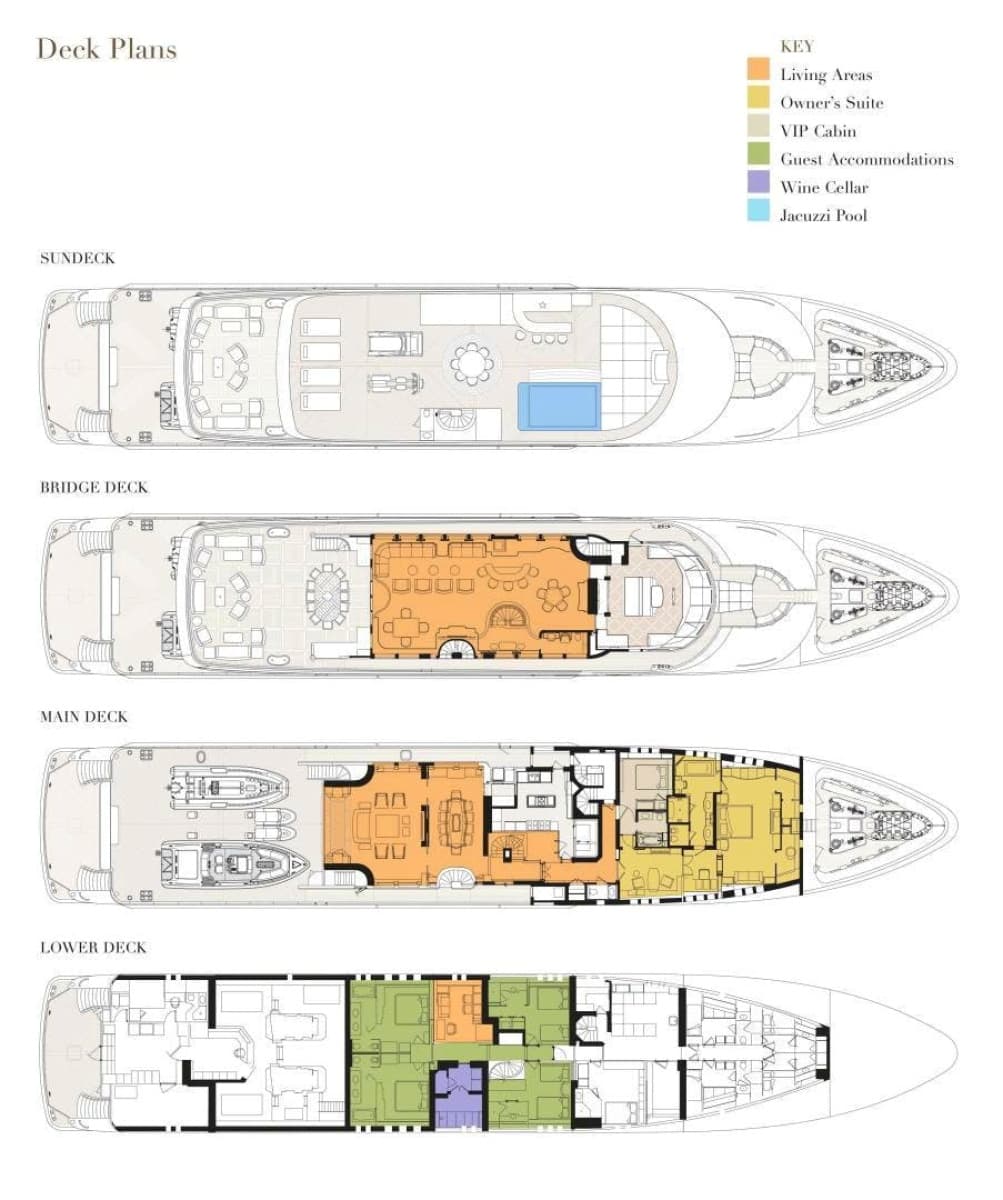 2009 Trinity Yachts Custom