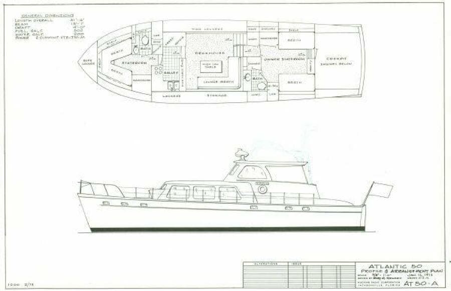 1972 Huckins Atlantic 50