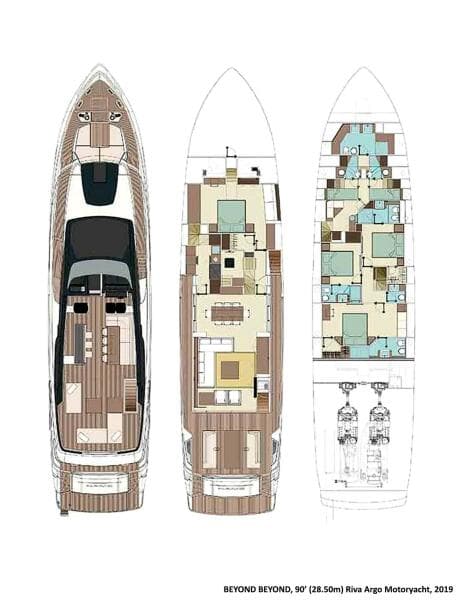 2019 Riva 