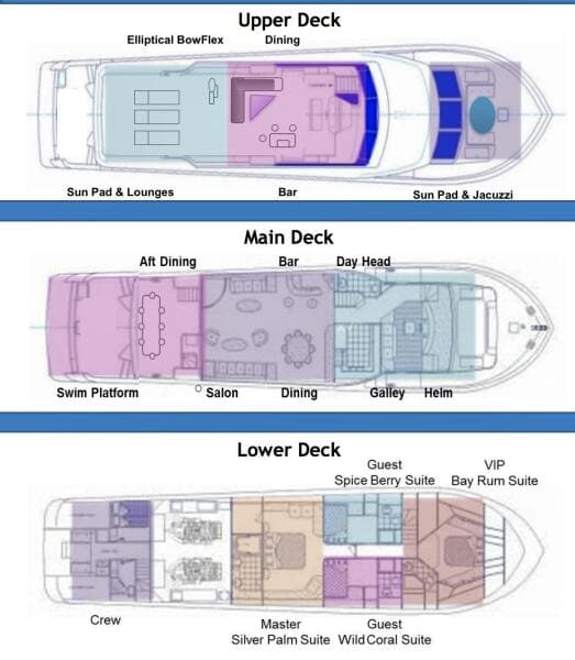 1998 Tarrab Yachts Tarrab 88