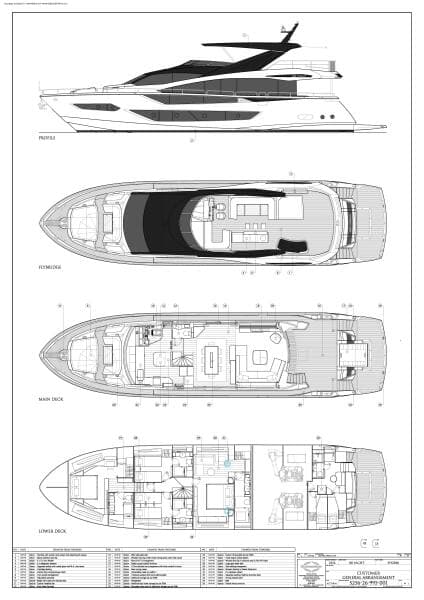 2022 Sunseeker 