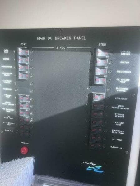 Main Panel