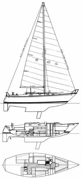1984 Tartan 37
