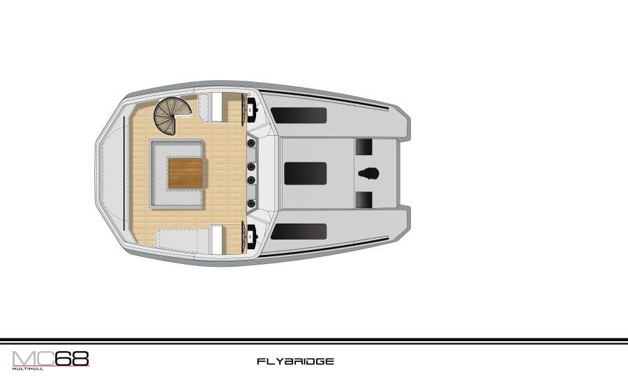 MC68