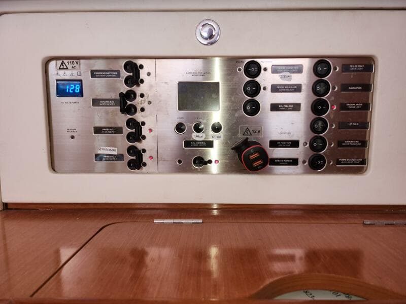 12V Panel
