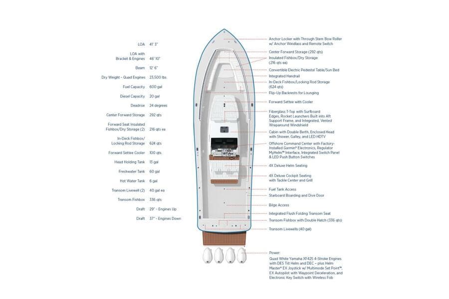 Manufacturer Provided Image