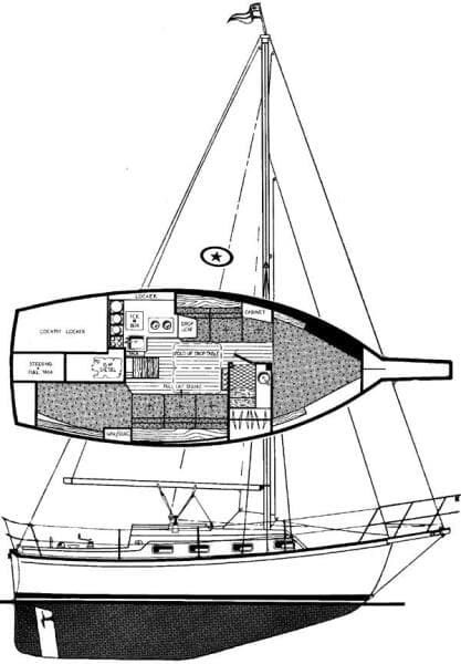 1987 Island Packet 