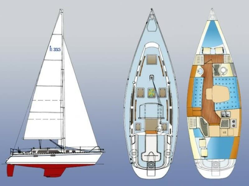 Hunter 33.5