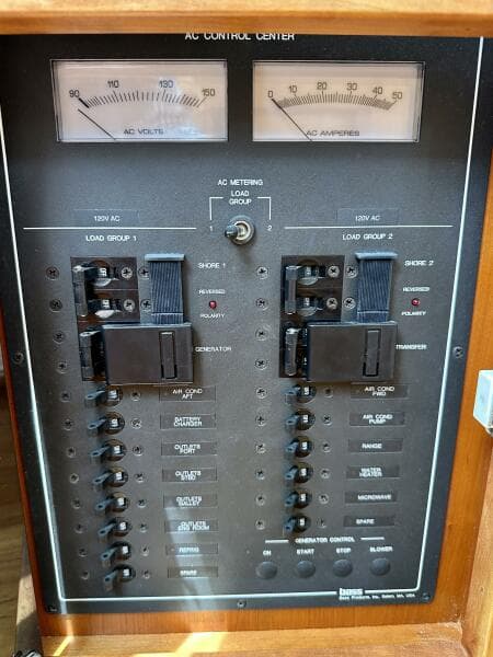 AC Panel