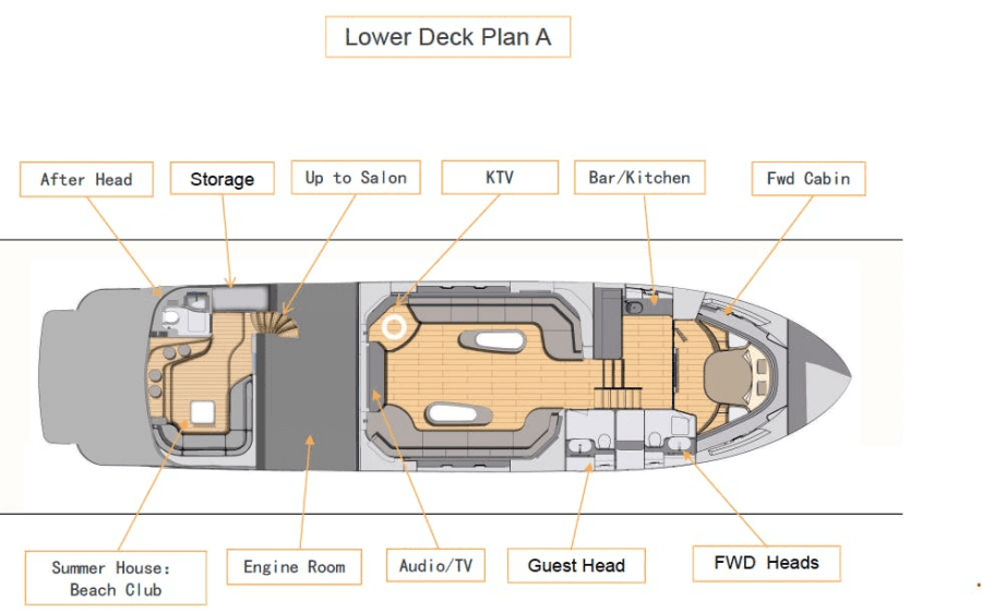 2027 Allegro Yacht 