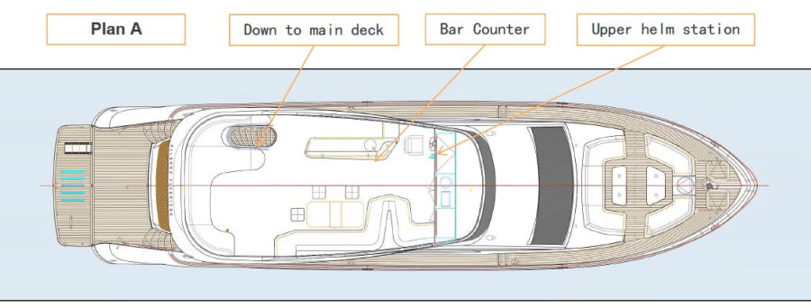 2027 Allegro Yacht 