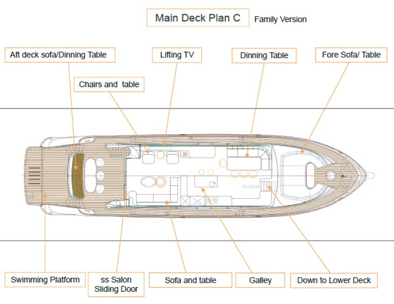 2027 Allegro Yacht 