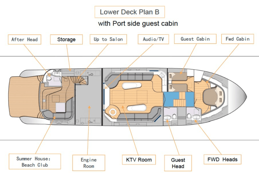 2027 Allegro Yacht 