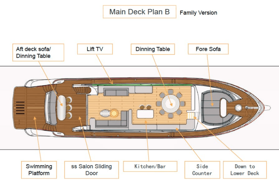 2027 Allegro Yacht 