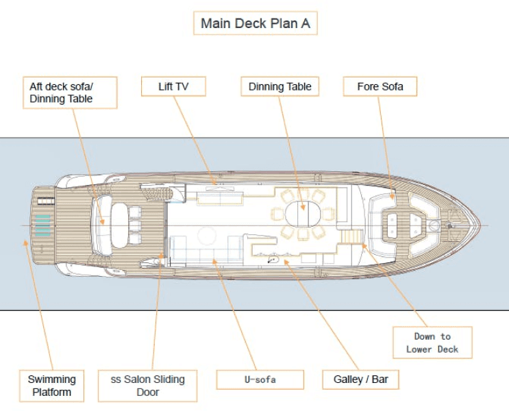 2027 Allegro Yacht 