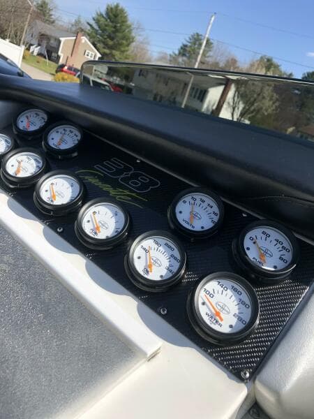 Mates Gauges