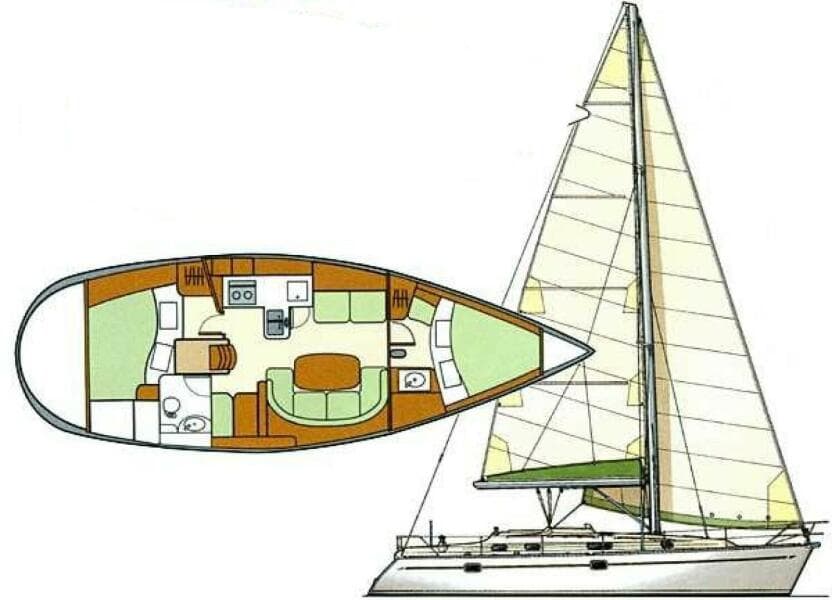 Beneteau Oceanis 381