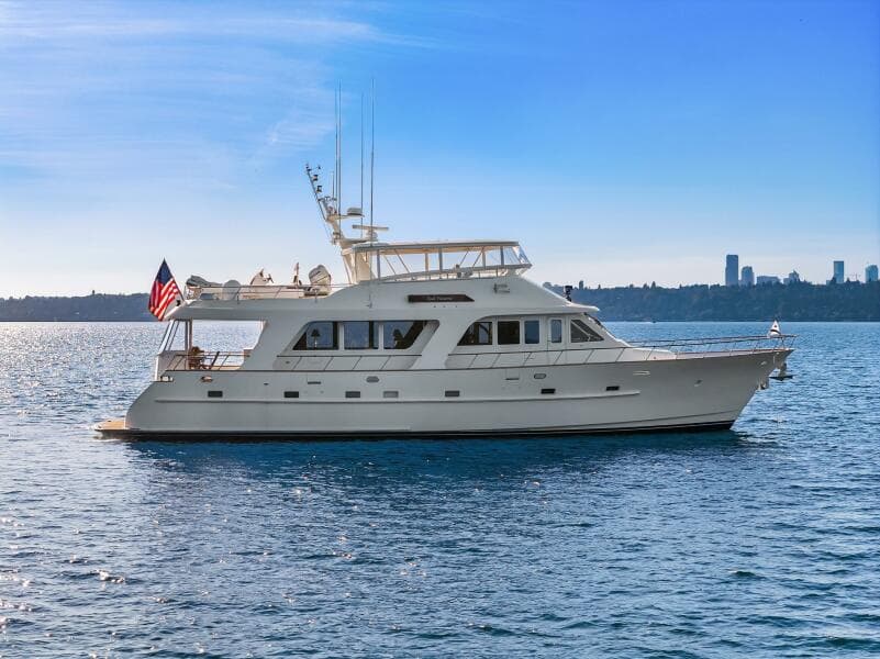 Starboard Profile