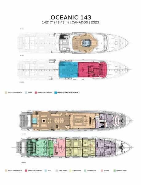 2023 Canados Expedition Yacht