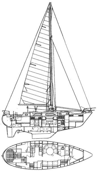 1990 Slocum 43