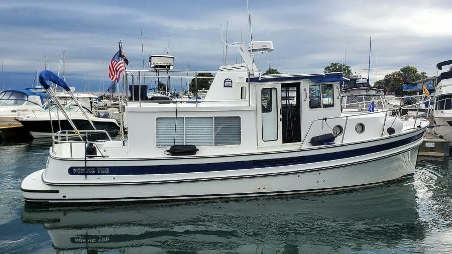 Starboard Profile