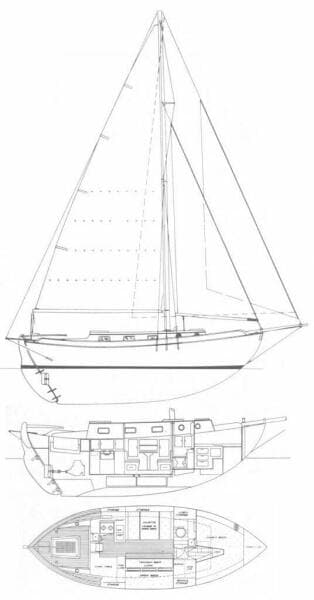 1975 Westsail 32