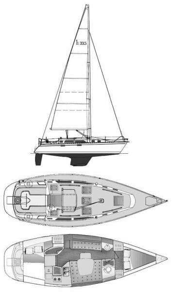 1992 Hunter 33.5