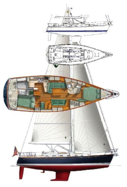 2015 Tartan 4000
