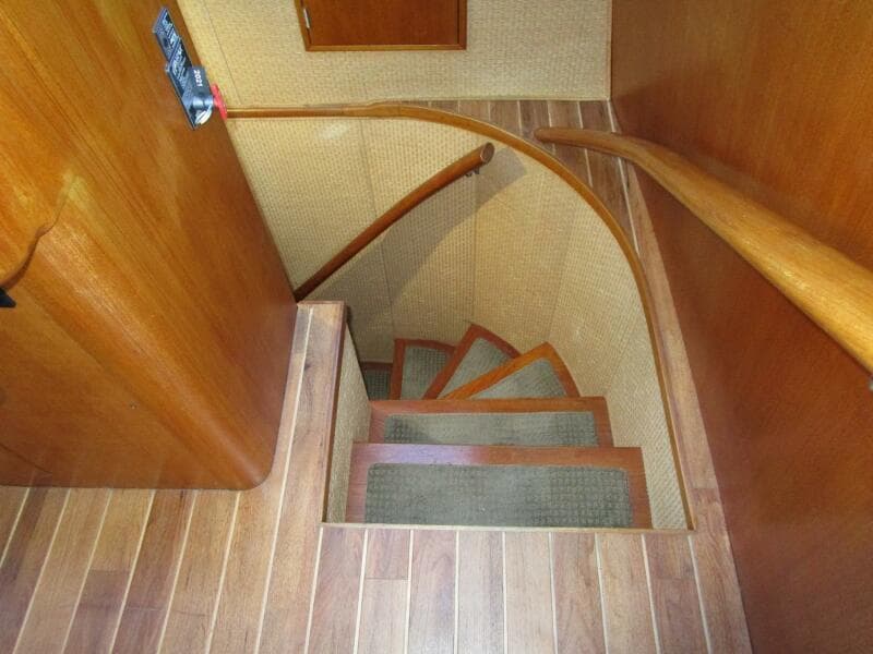 Forward Accommodation Steps