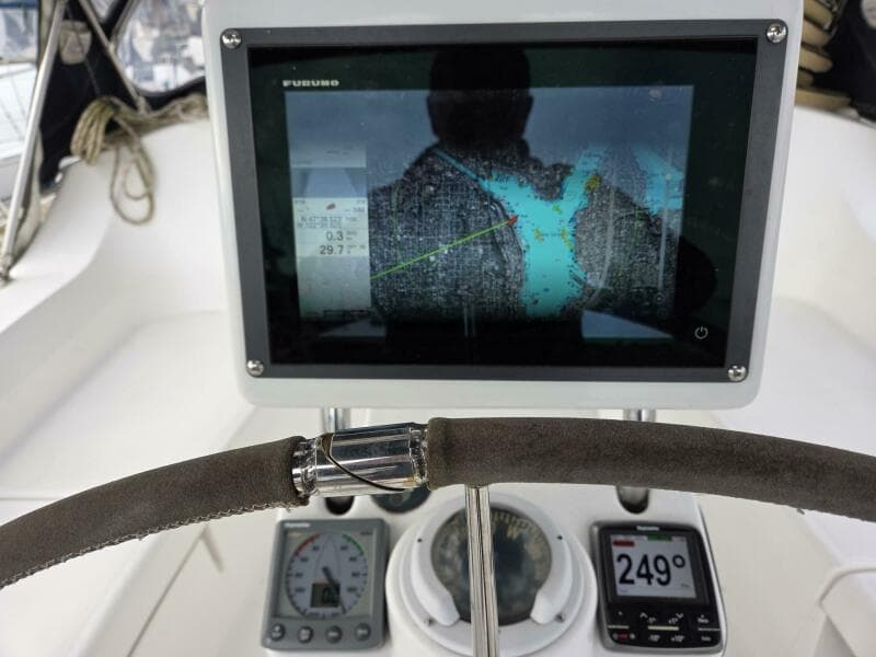 Cockpit instruments