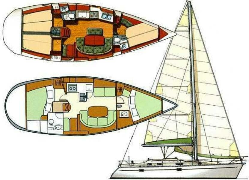 1999 Beneteau 381