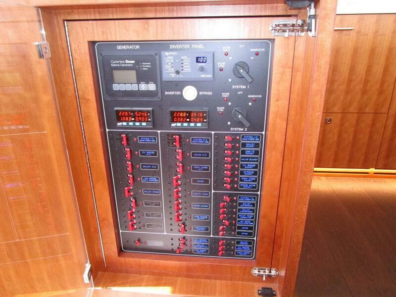 Salon Electrical Panel