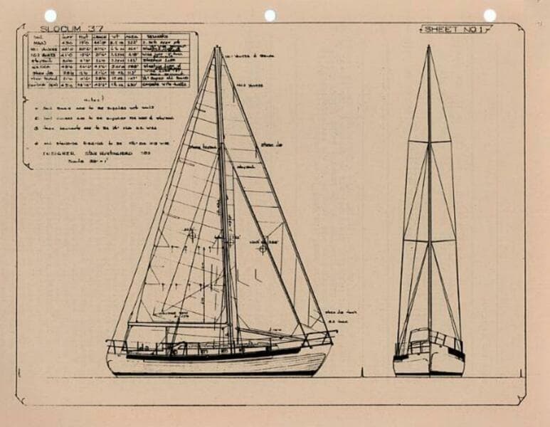 Slocum 37 - Sale plan