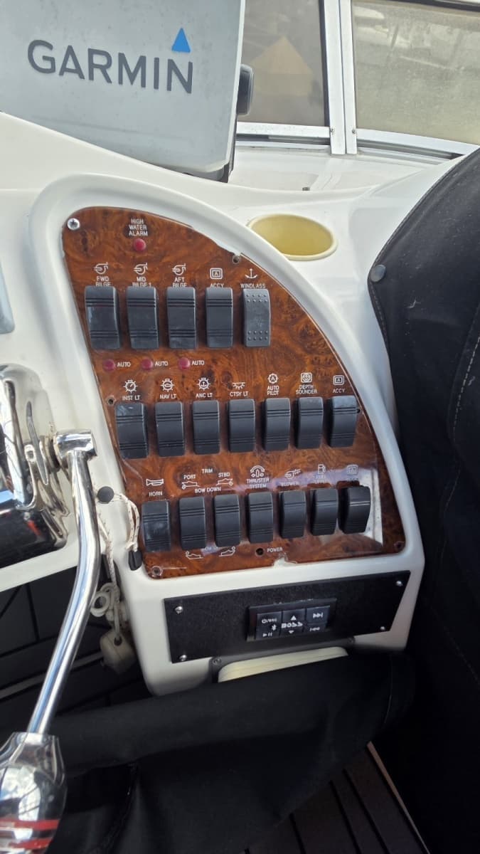Controls
