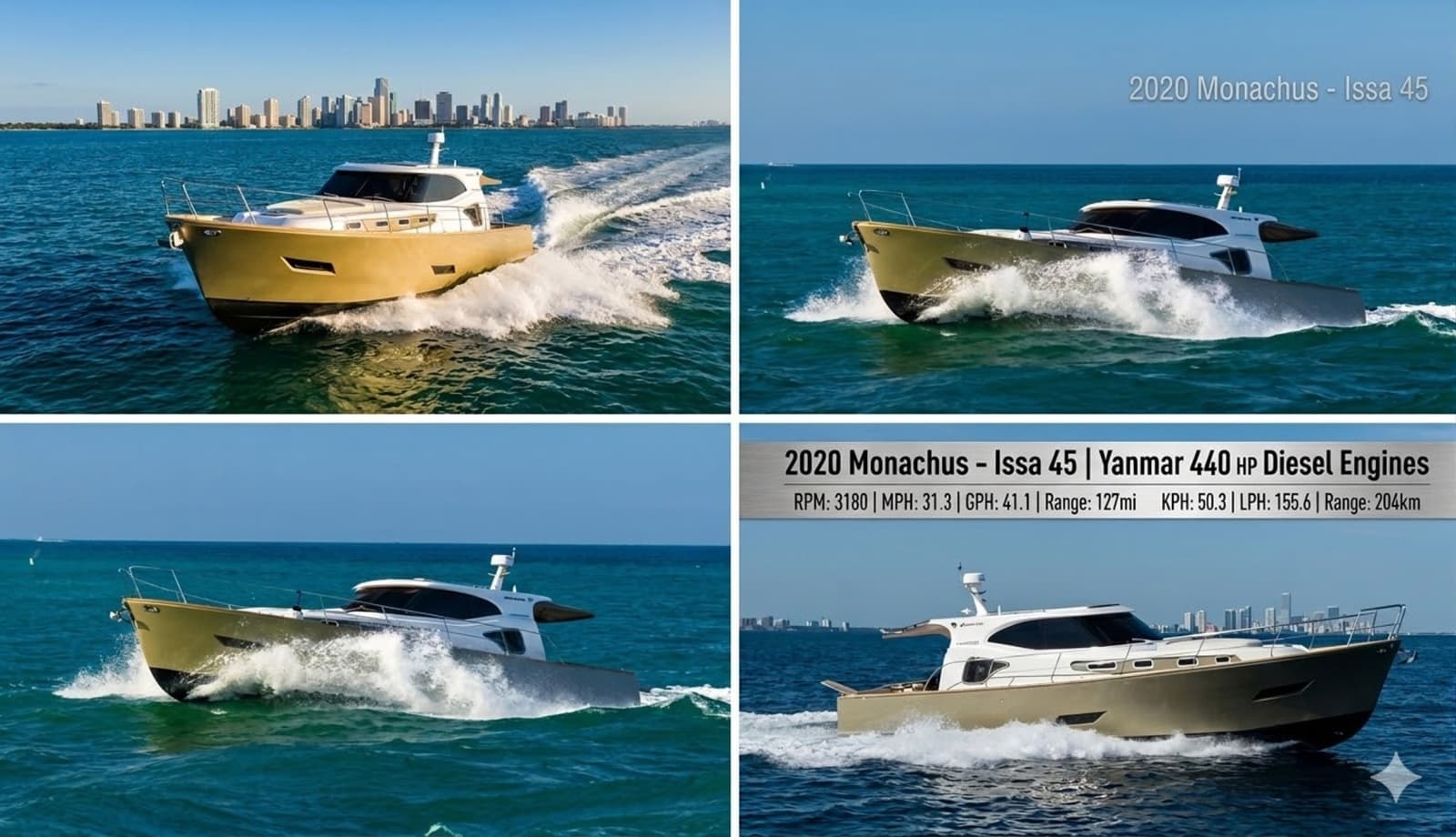 2019 Monachus Issa 45 Issa