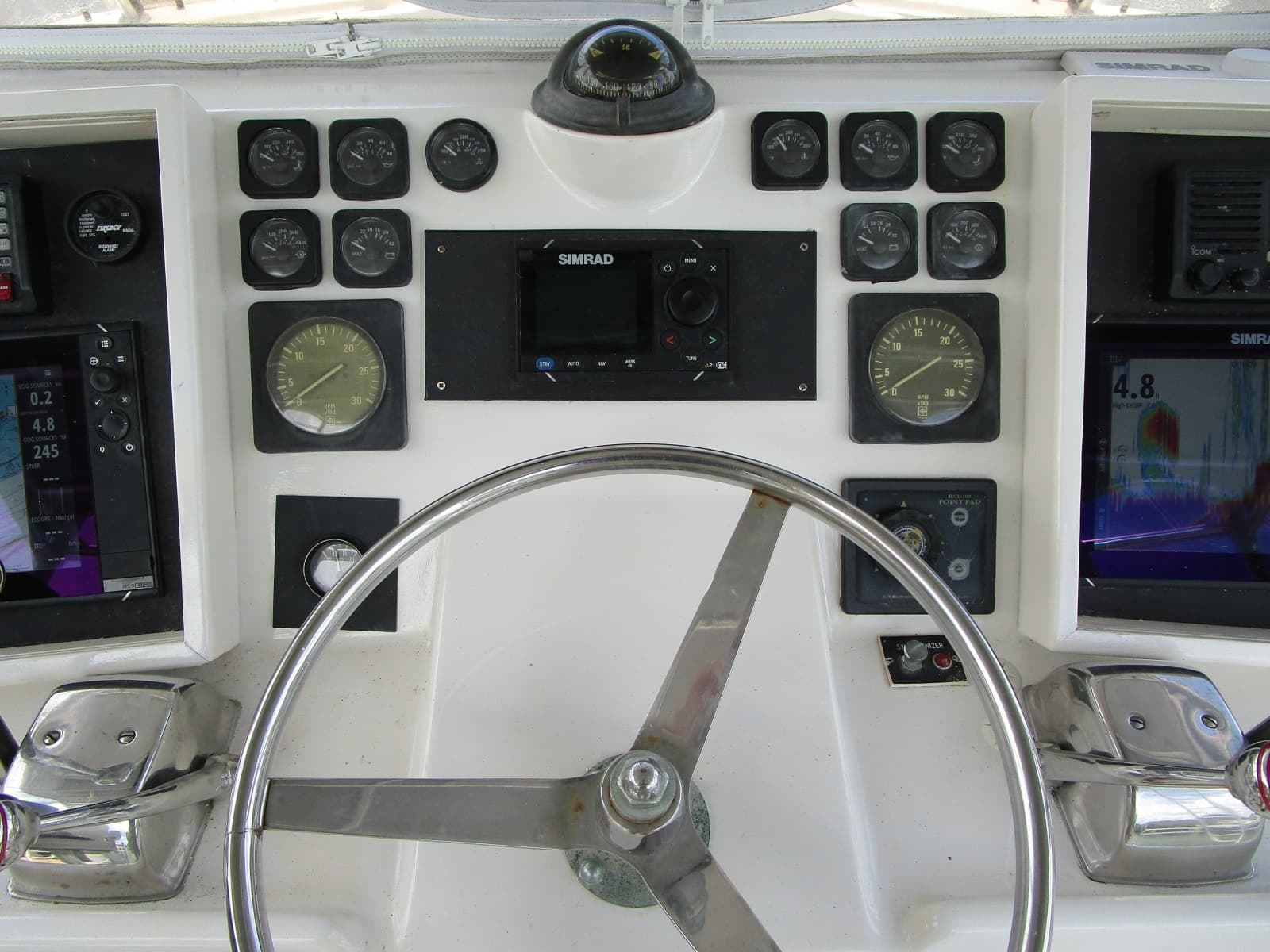 Helm Detail Center