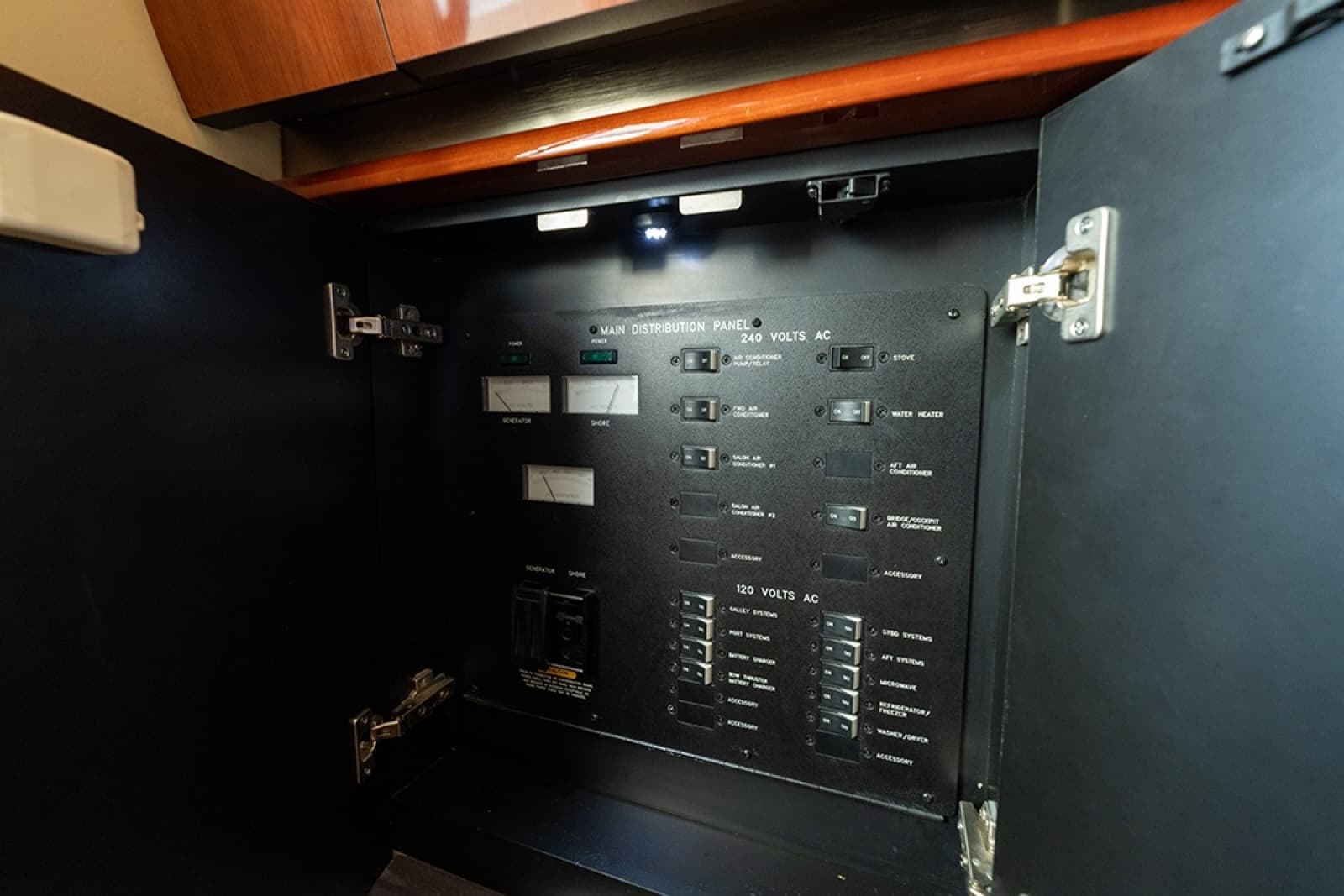 Main distribution panel