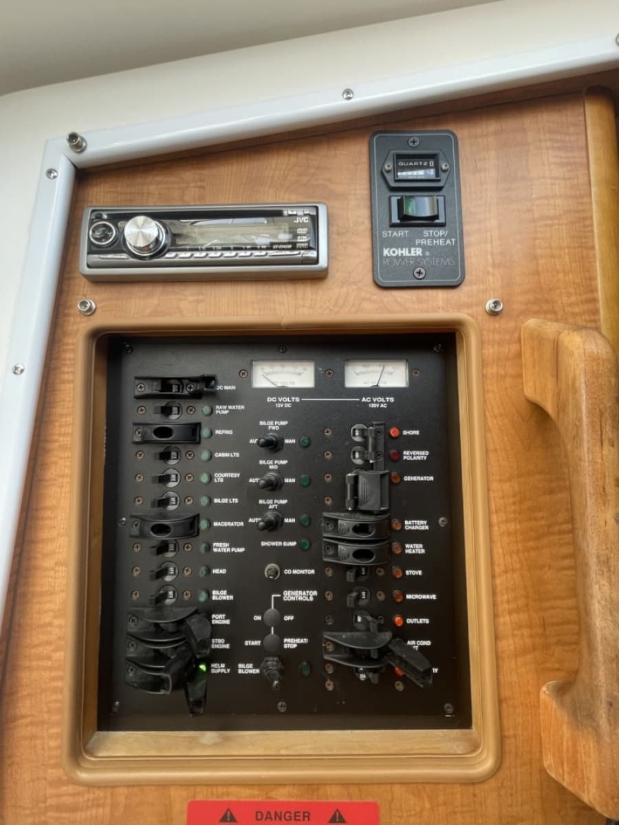 Main Panel