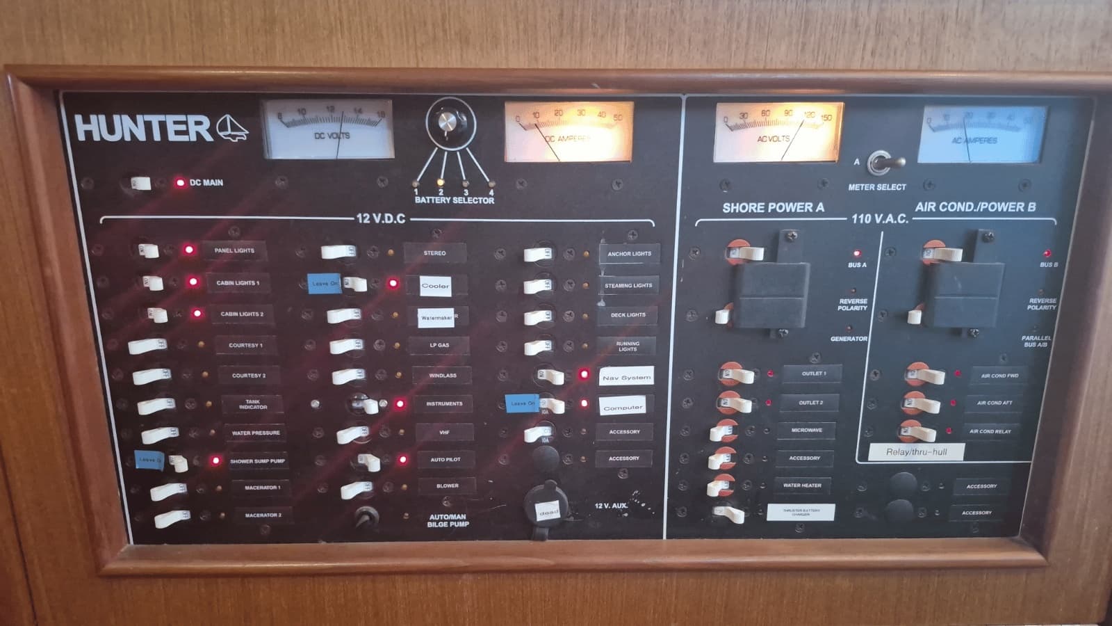 Electric Panel