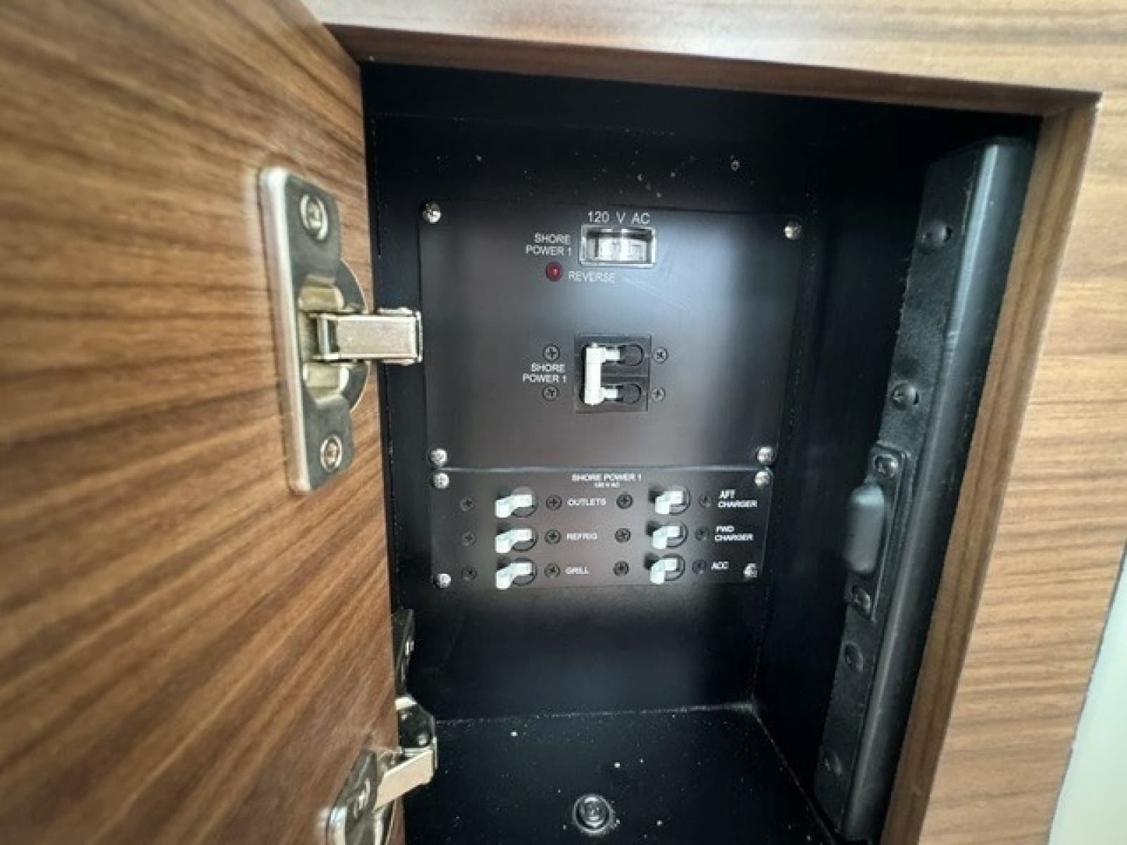 Distribution Panel