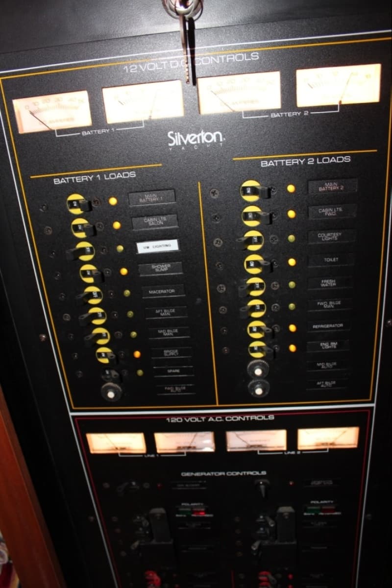 Main Breaker Panel