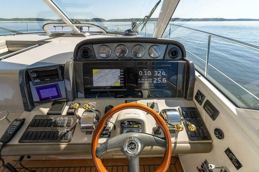 Helm dashboard