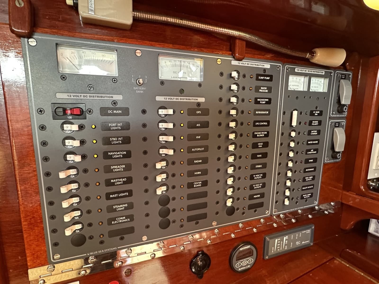 Instrument Panel