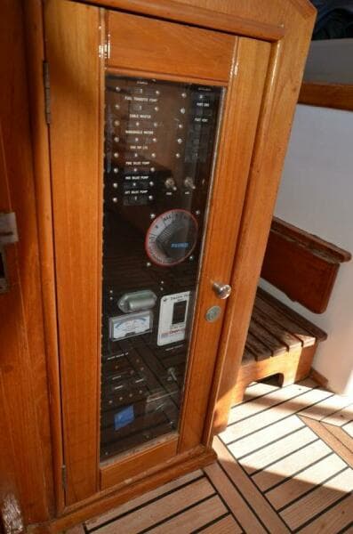 Breaker Panel