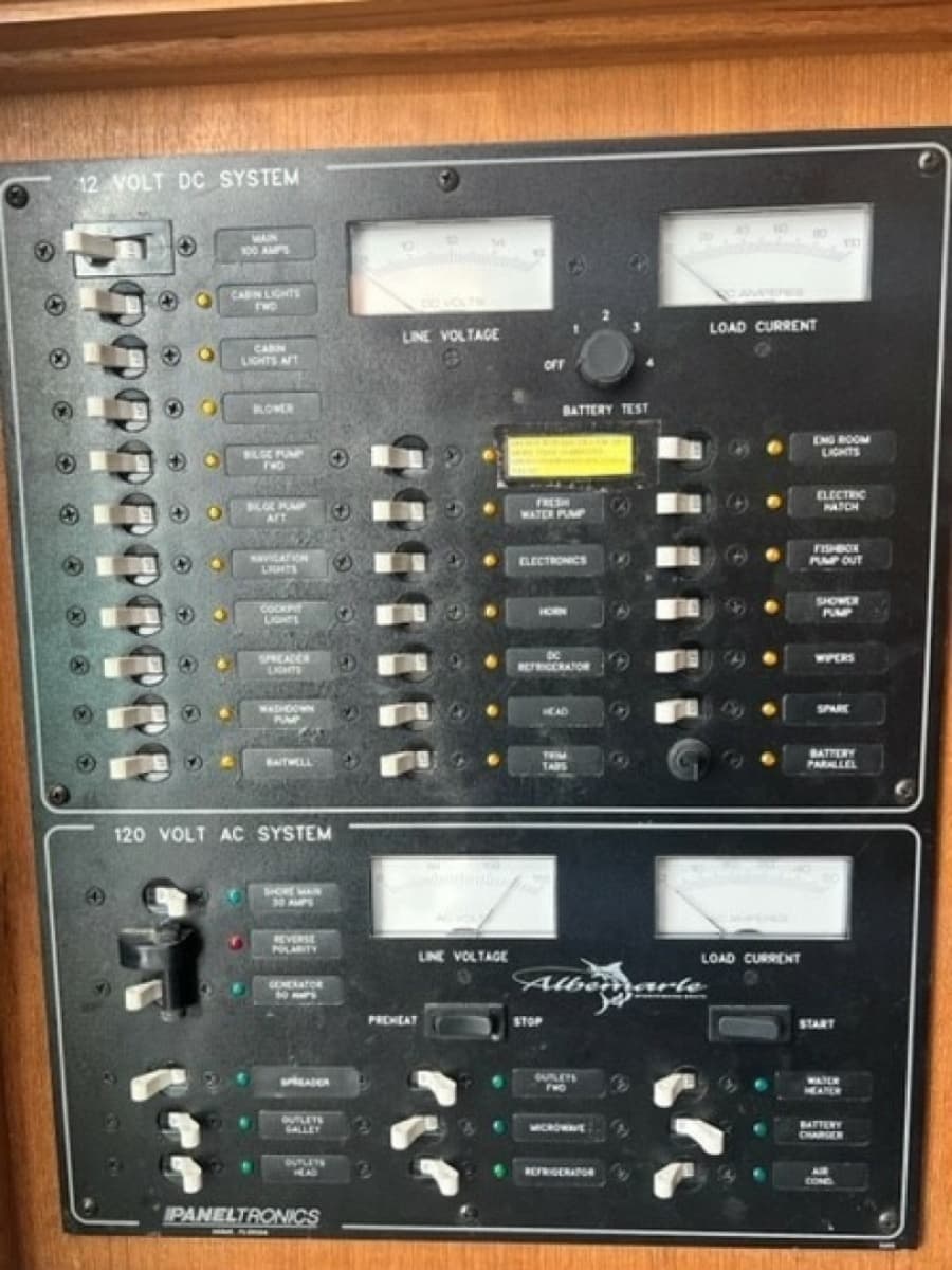 Main Breaker Panel