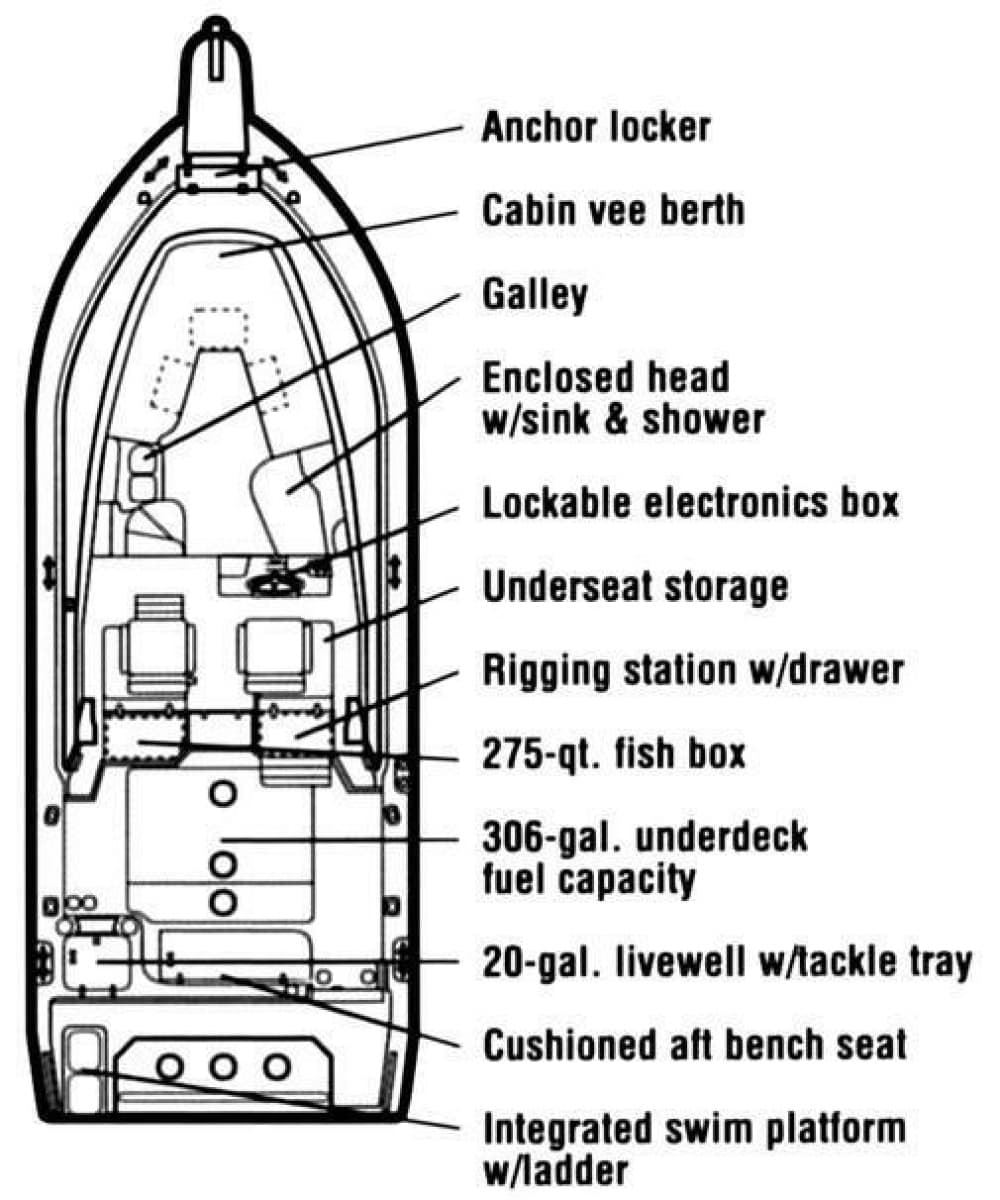2003 Grady-White Marlin 300